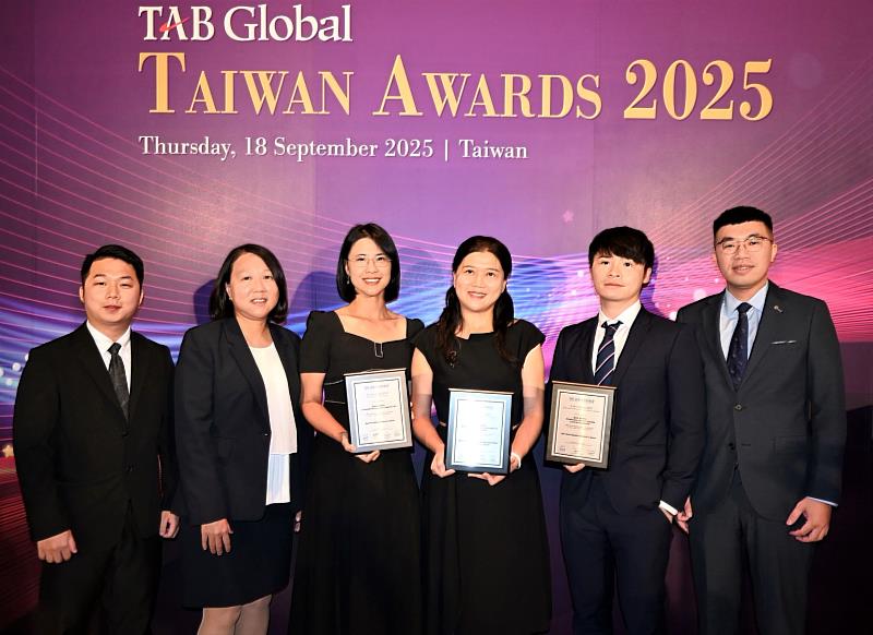 永豐銀行創新科技應用、升級金融服務,榮獲國際財經媒體《The Asian Banker》頒發「台灣最佳支付方案」、「台灣最佳個人化方案」與「台灣最佳AI應用營運流程自動化」三大獎項肯定。
