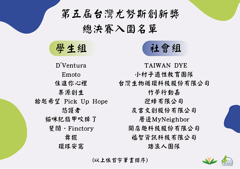 第5屆台灣尤努斯創新獎入圍名單。