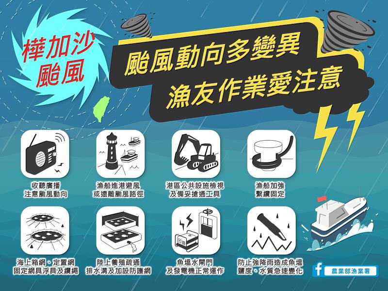 宣導圖卡