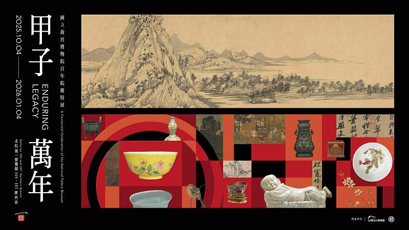 館際聯盟 -甲子萬年：國立故宮博物院百年院慶特展