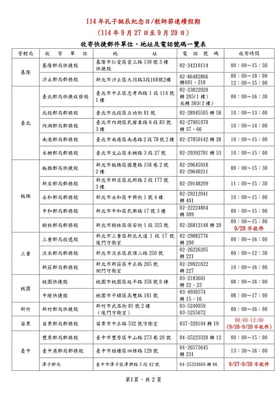 114年教師節連續假期收寄快捷郵件一覽表01 /中華郵政提供