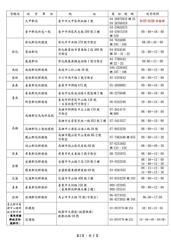 114年教師節連續假期收寄快捷郵件一覽表02 /中華郵政提供