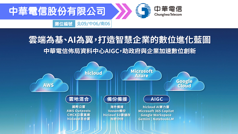 2025創新資訊應用展示暨研討會-產品搶先報