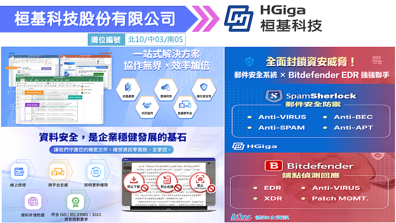 2025創新資訊應用展示暨研討會－產品搶先報