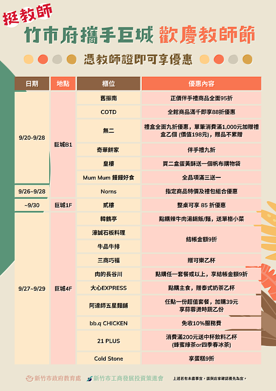 巨城教師節優惠活動。