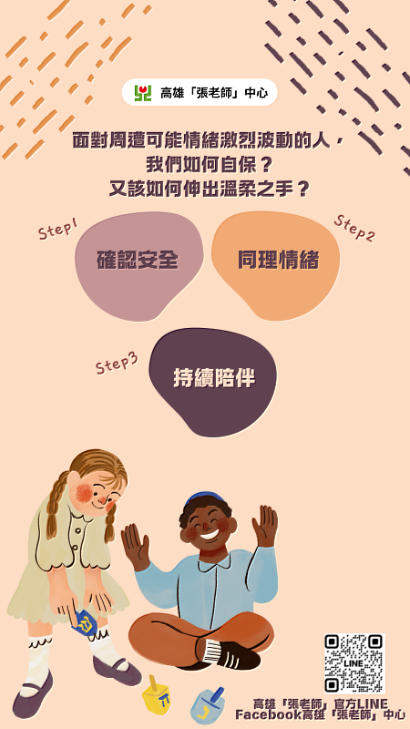 高雄「張老師」中心陪你走過情緒風暴