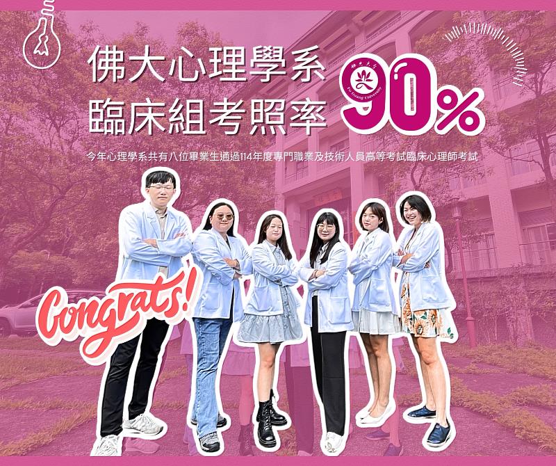 賀！佛光大學心理學系臨床組考照率高達90%，遠高於全國平均。