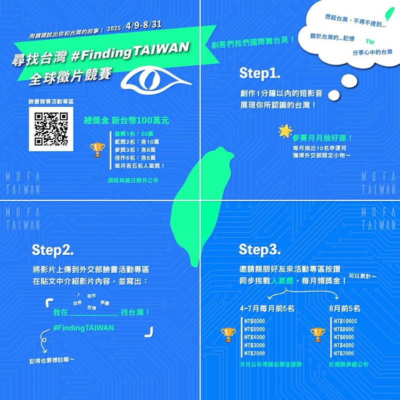 尋找台灣#FindingTAIWAN全球徵片競賽