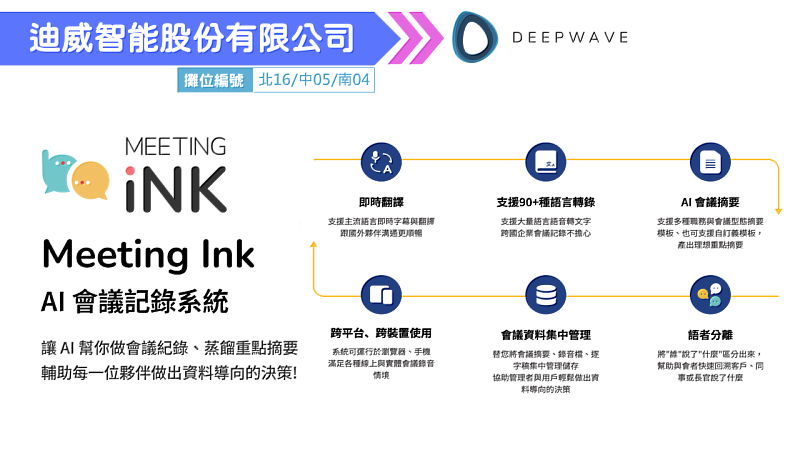 2025創新資訊應用展示暨研討會－產品搶先報