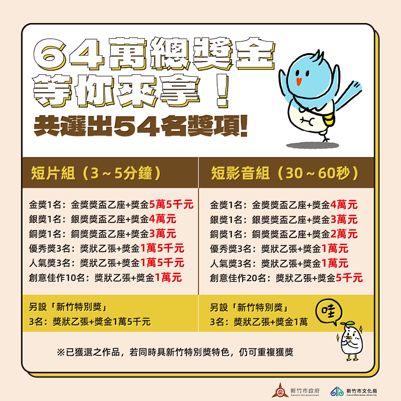 圖4「2025反詐視界-全國影片競賽」徵件活動懶人包