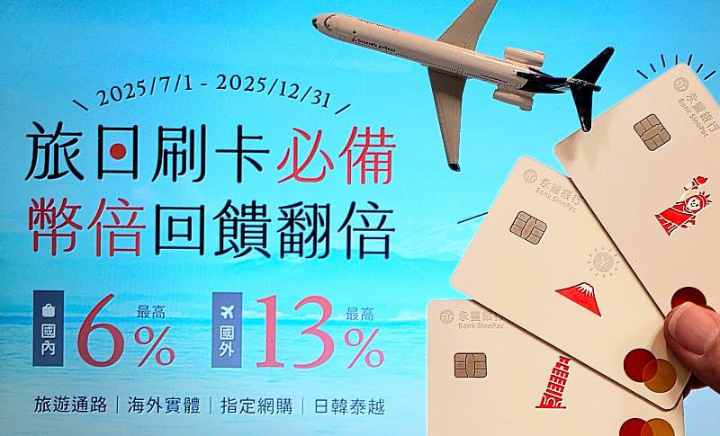 亞洲旅遊首選永豐幣倍卡,主打「先換匯、再刷卡」,讓旅外消費更聰明、更省心。