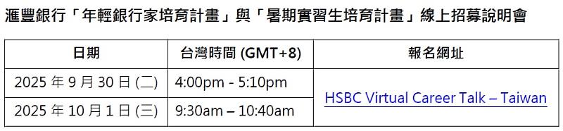 滙豐銀行「年輕銀行家培育計畫」與「暑期實習生培育計畫」線上招募說明會