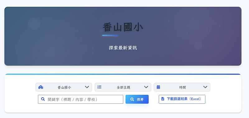 圖2 篩選新聞可以利用關鍵詞找到相關議題新聞