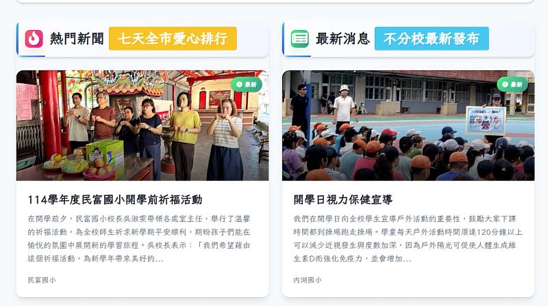 圖5 按讚衝人氣可以看到全市最熱門的新聞