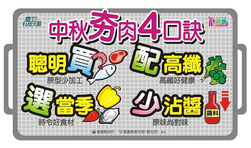 嘉義縣中秋節守護食安抽檢稽查 全數合格