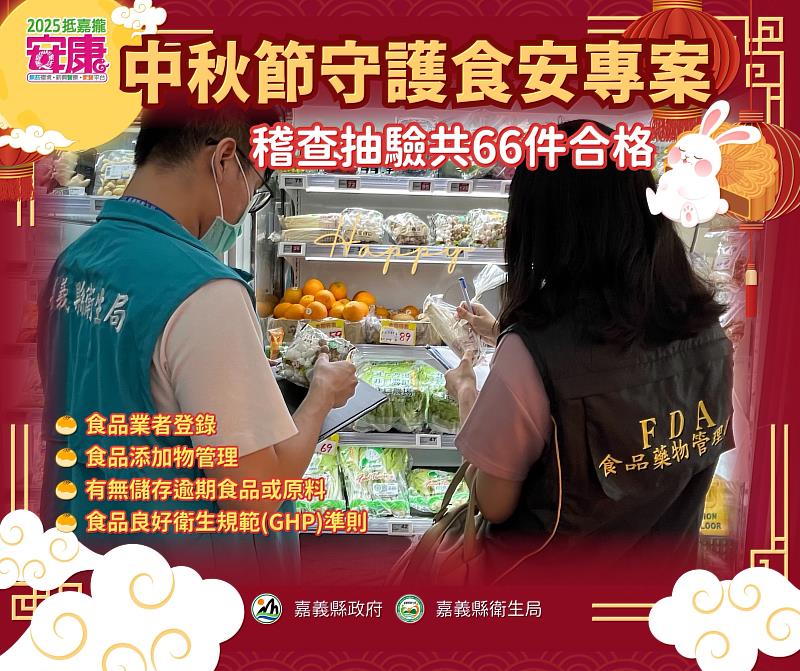嘉義縣中秋節守護食安抽檢稽查 全數合格