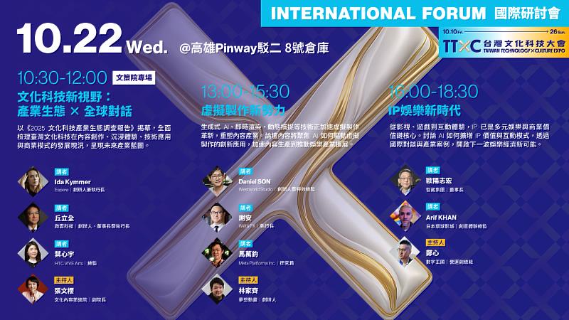 2025TTXC 國際研討會10月22日議程。（高雄市政府提供）
