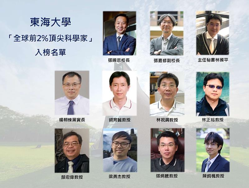 美國史丹佛大學近日公布2025年「全球前2%頂尖科學家」（World's Top 2% Scientists）榜單，東海大學共有11位教授入選，展現卓越研究能量與國際影響力。