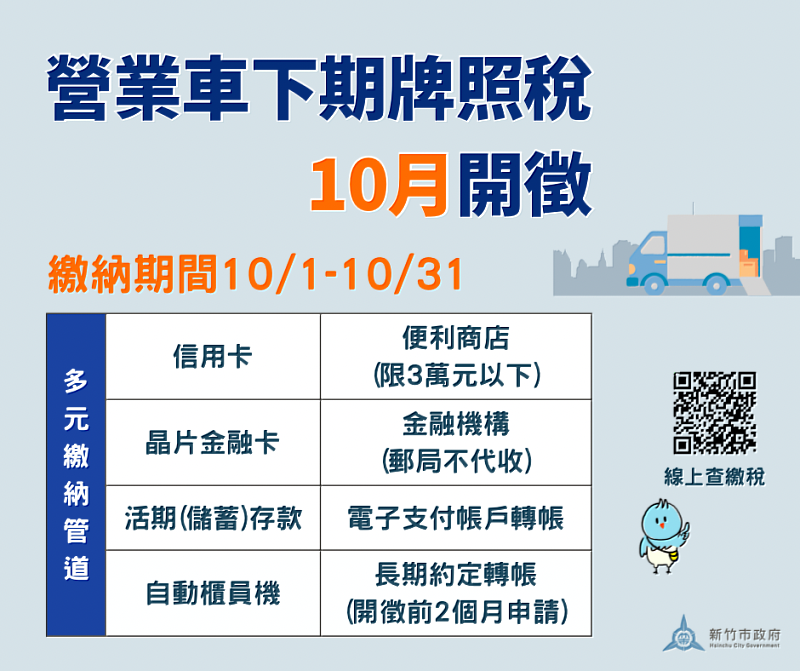 營業用車下期牌照稅10月1日開徵EDM