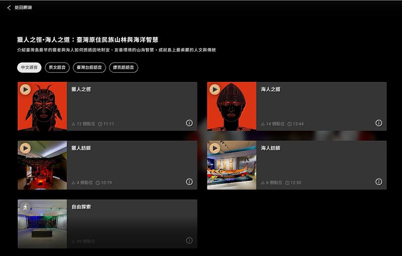 臺博館《獵人之徑．海人之道》環景線上展，獨家收錄鄒族獵人安孝明與雅美（達悟）族海洋文學家夏曼・藍波安的訪談，並提供中文、英文、臺灣台語、捷克語四種語言語音導覽。
