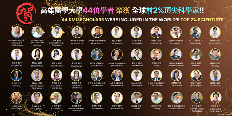 高雄醫學大學共有44位學者榮登2025年全球前2%頂尖科學家榜單