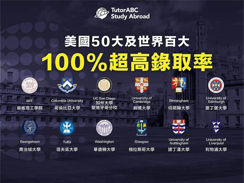 面對H-1B變局，遊留學代辦領導品牌TutorABC遊留學推出「英美保證錄取」專案，凡於本月底前簽約指定方案，再加贈免費一對一雅思或托福備考課程。