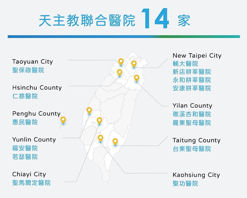 14家天主教聯合醫院遍布台灣各地。