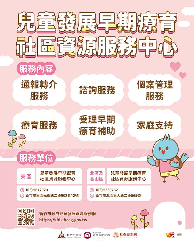竹市兒童發展早期療育社區資源服務中心EDM。