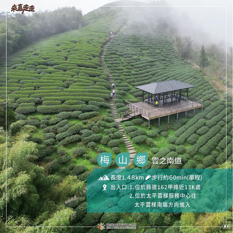 雲之南道