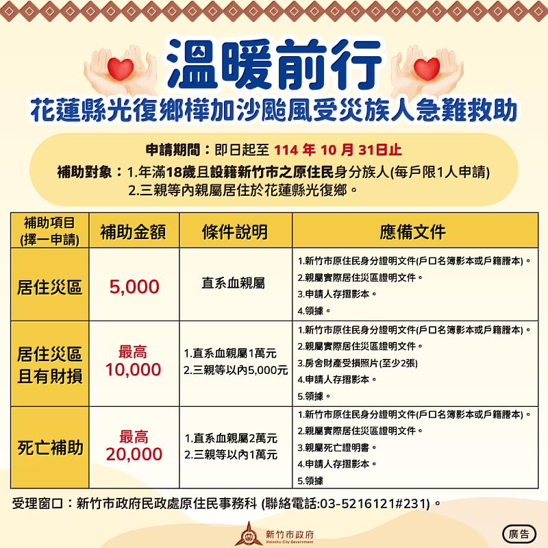 新竹市樺加沙颱風受災族人急難救助計畫edm。
