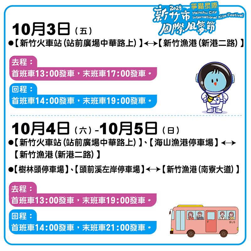 2025新竹市國際風箏節接駁車資訊。
