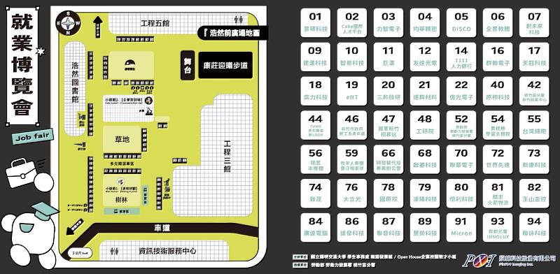 114年國立陽明交通學秋季就博會攤位圖
