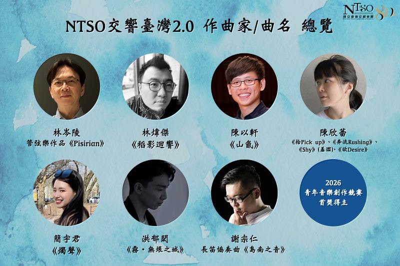 NTSO交響臺灣2.0作曲家／曲名總覽