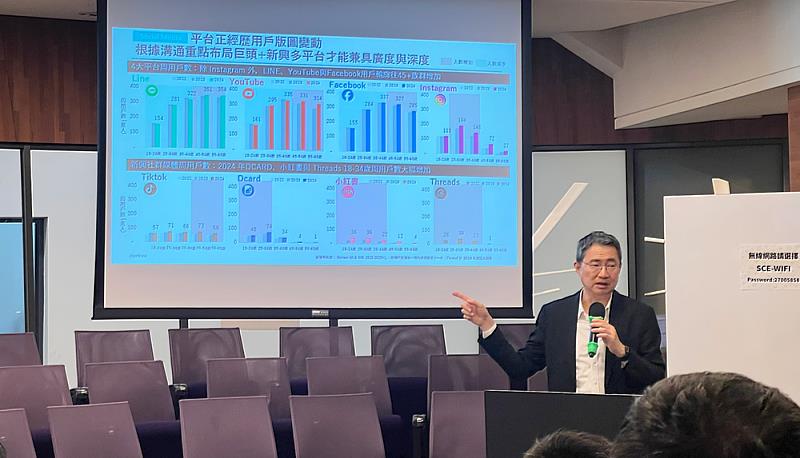 台北市媒體代理商協會理事長暨台北市廣告公會常務理事盧人瑞公布最新媒體和廣告趨勢數據。
