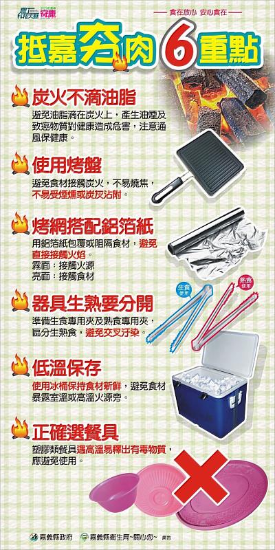 嘉縣衛生局嚴把關海之夏食安,安心團圓慶中秋