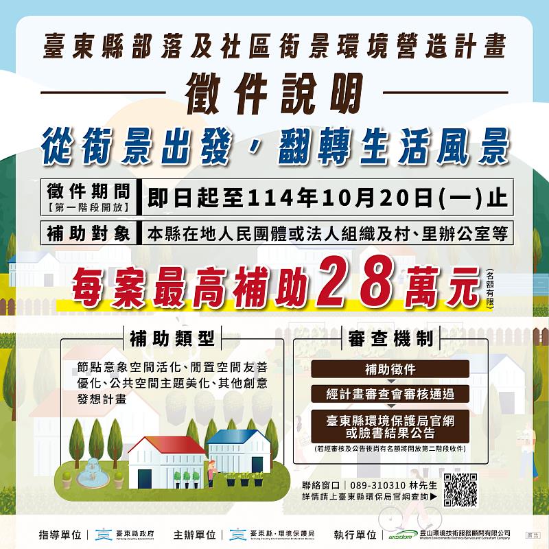 臺東縣啟動街景環境營造計畫 鼓勵部落及社區共築新風貌
