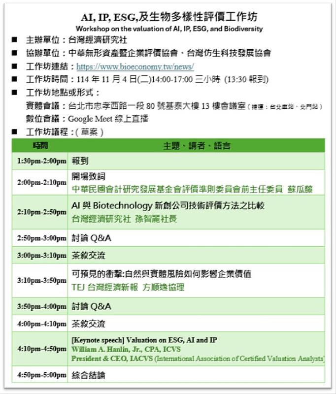 台經社11/4舉辦 AI、IP、ESG評價工作坊