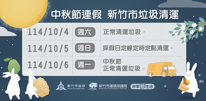 新竹市中秋節連假垃及清運不打烊。