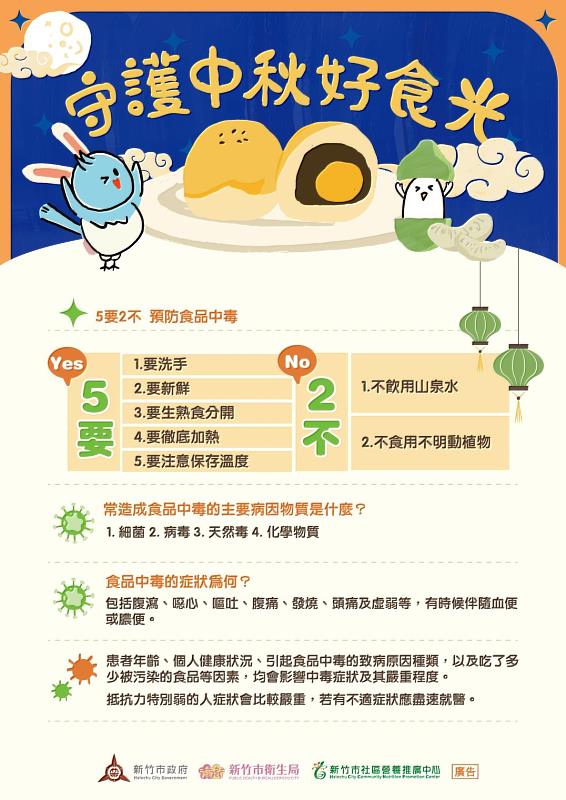 預防食物中毒5要2不EDM