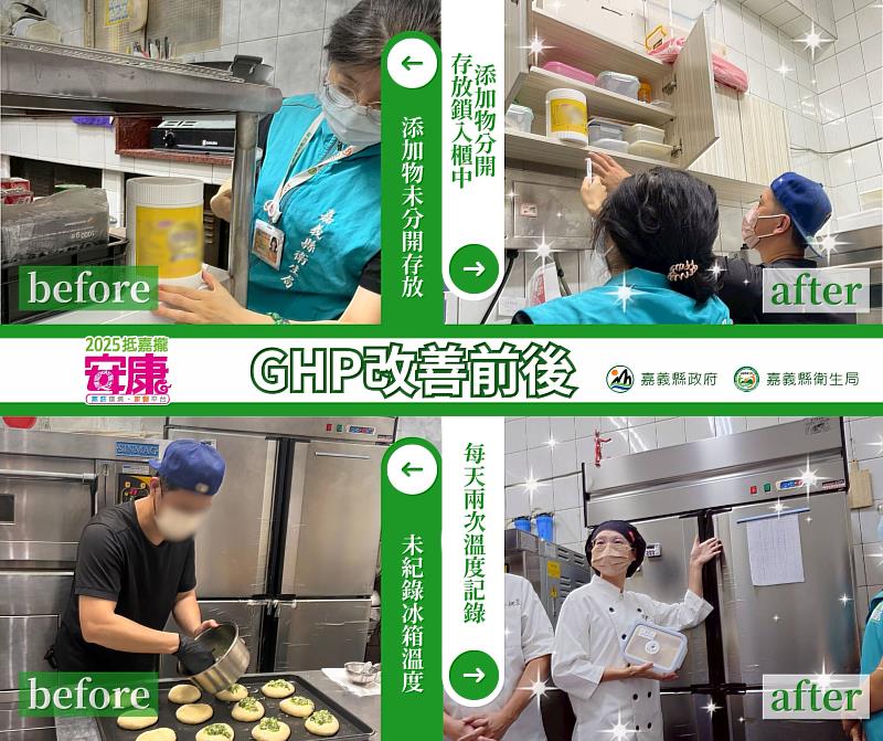 嘉義縣「尚夯ㄟ餅 攏抵嘉」烘焙輔導展現成效