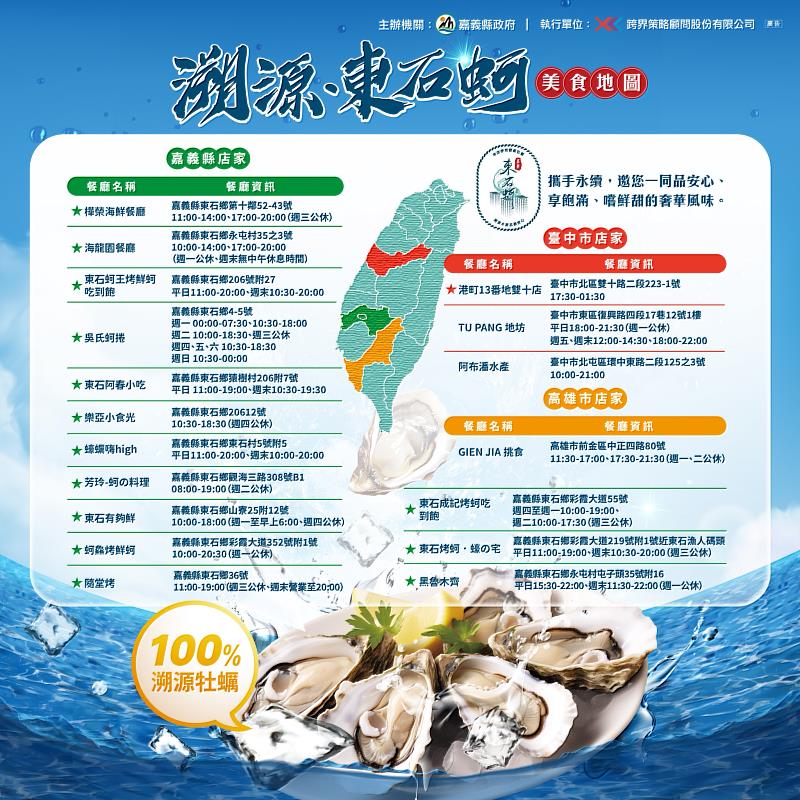 東石澎派嗑蚵季開跑，邀民眾吃蚵享優惠
