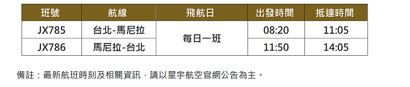 星宇航空馬尼拉航班時刻表