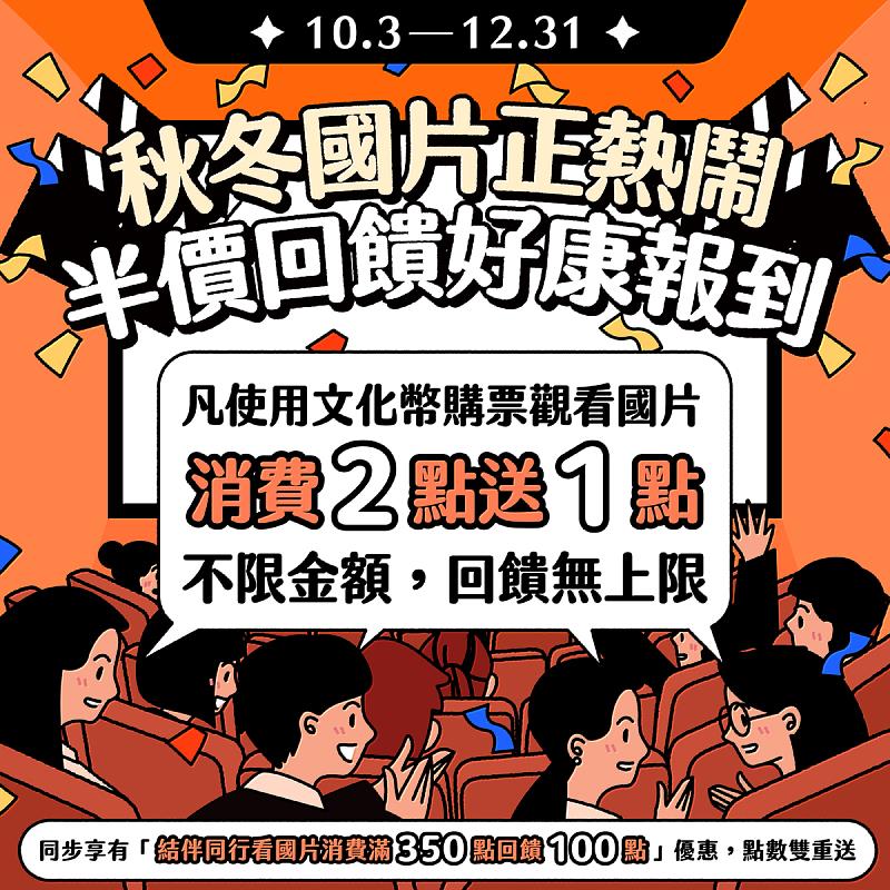 自明(3)日起至12月31日使用文化幣購票觀看國片,不限金額,享有「消費2點贈送1點」的加碼回饋,並仍然可繼續享有「結伴看國片滿350點回饋100點」的雙重優惠,且回饋無上限。