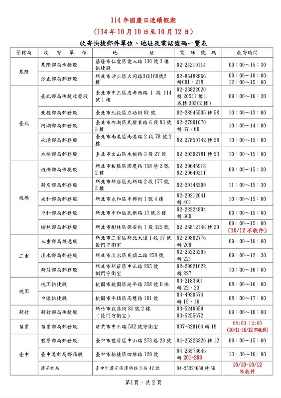 114年國慶日連續假期收寄快捷郵件一覽表01 /中華郵政提供