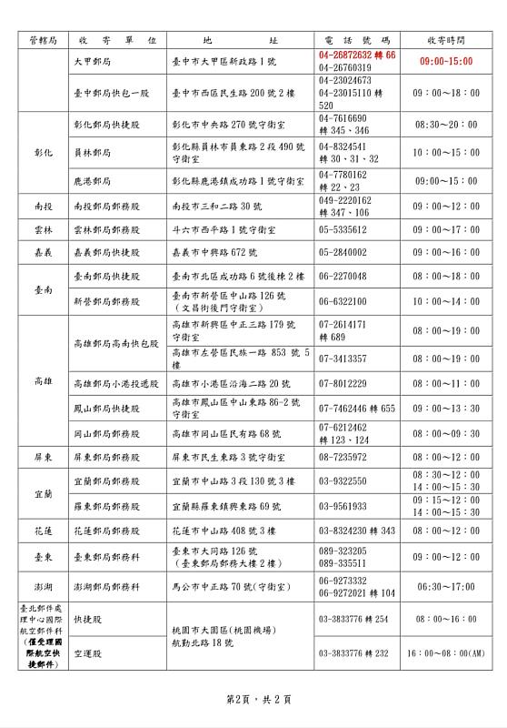 114年國慶日連續假期收寄快捷郵件一覽表02 /中華郵政提供