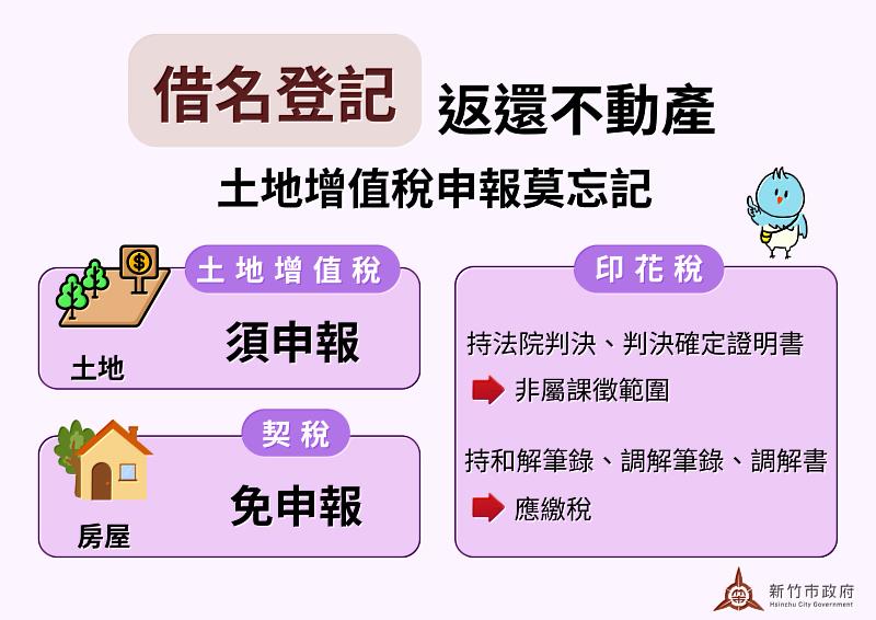 借名登記EDM