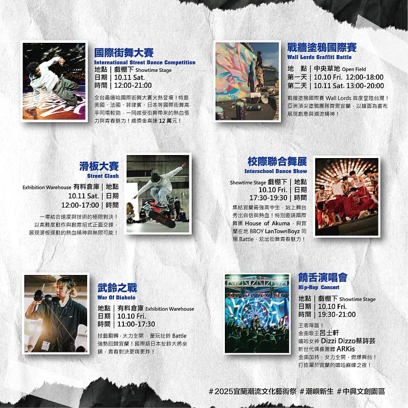 潮流文化藝術祭活動 表1