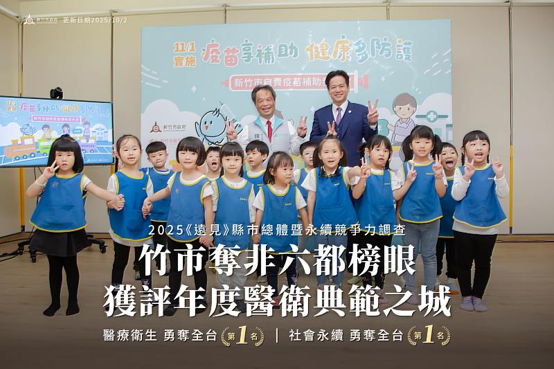 《遠見》縣市競爭力評比，竹市奪非六都榜眼