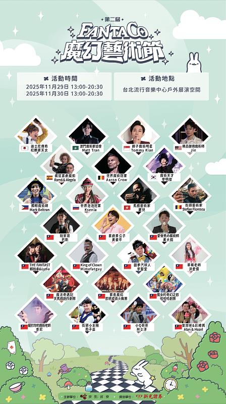 第2屆FANTACO魔幻藝術節嘉賓