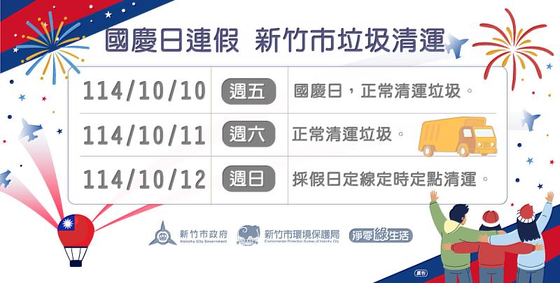 114年國慶連假垃圾收運訊息EDM